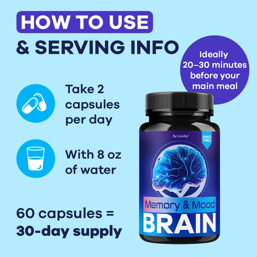 LIVORKA Memory Mood Brain packaging on shelf signaling a month-long routine.