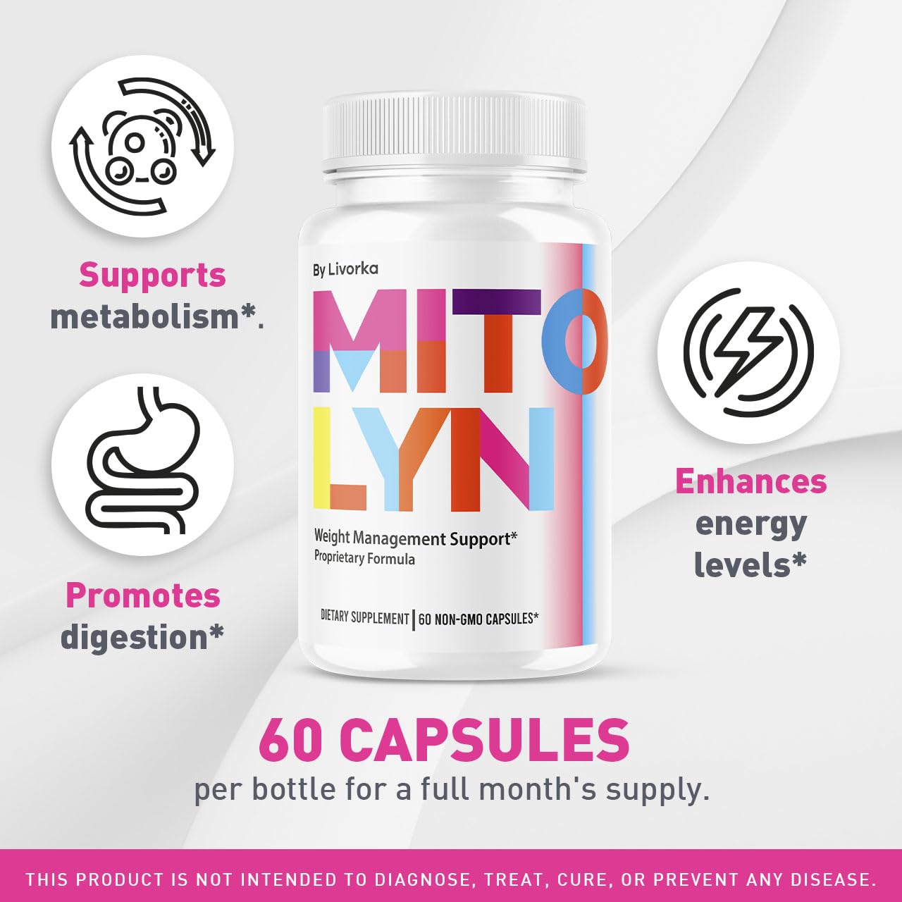 LIVORKA Mitolyn capsules close-up showing smooth, swallow-friendly tablets