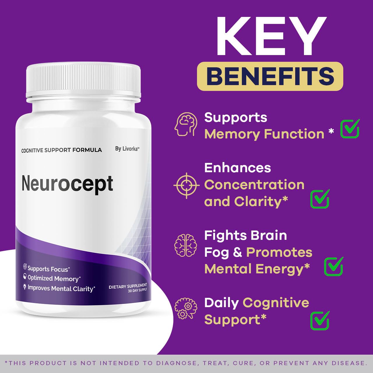 LIVORKA Neurocept capsules stacked for convenient daily dosing