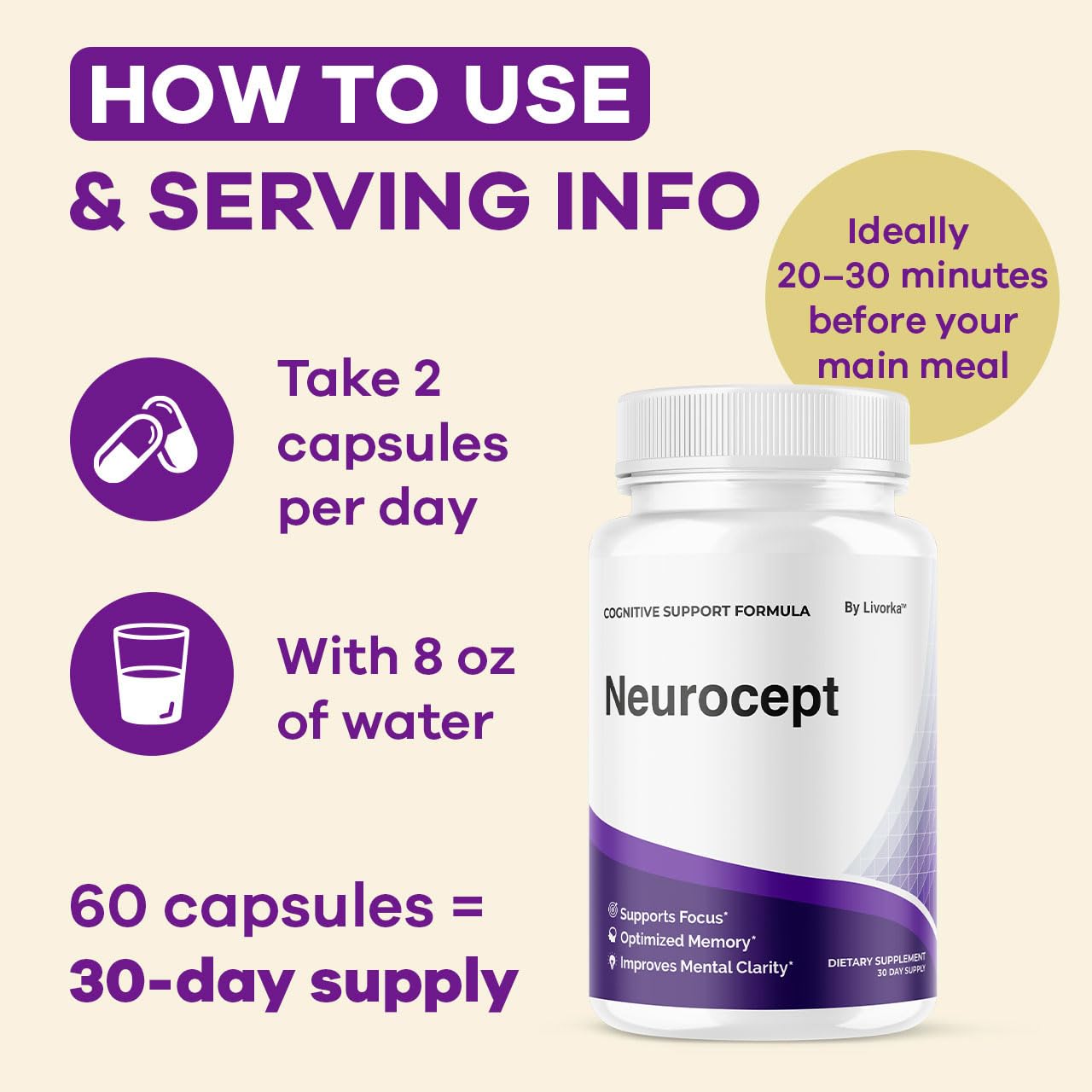 LIVORKA Neurocept dosage card illustrating two capsules daily