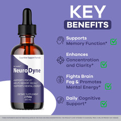 LIVORKA NeuroDyne drops dropper dispense demonstrates easy use for on-the-go routines.