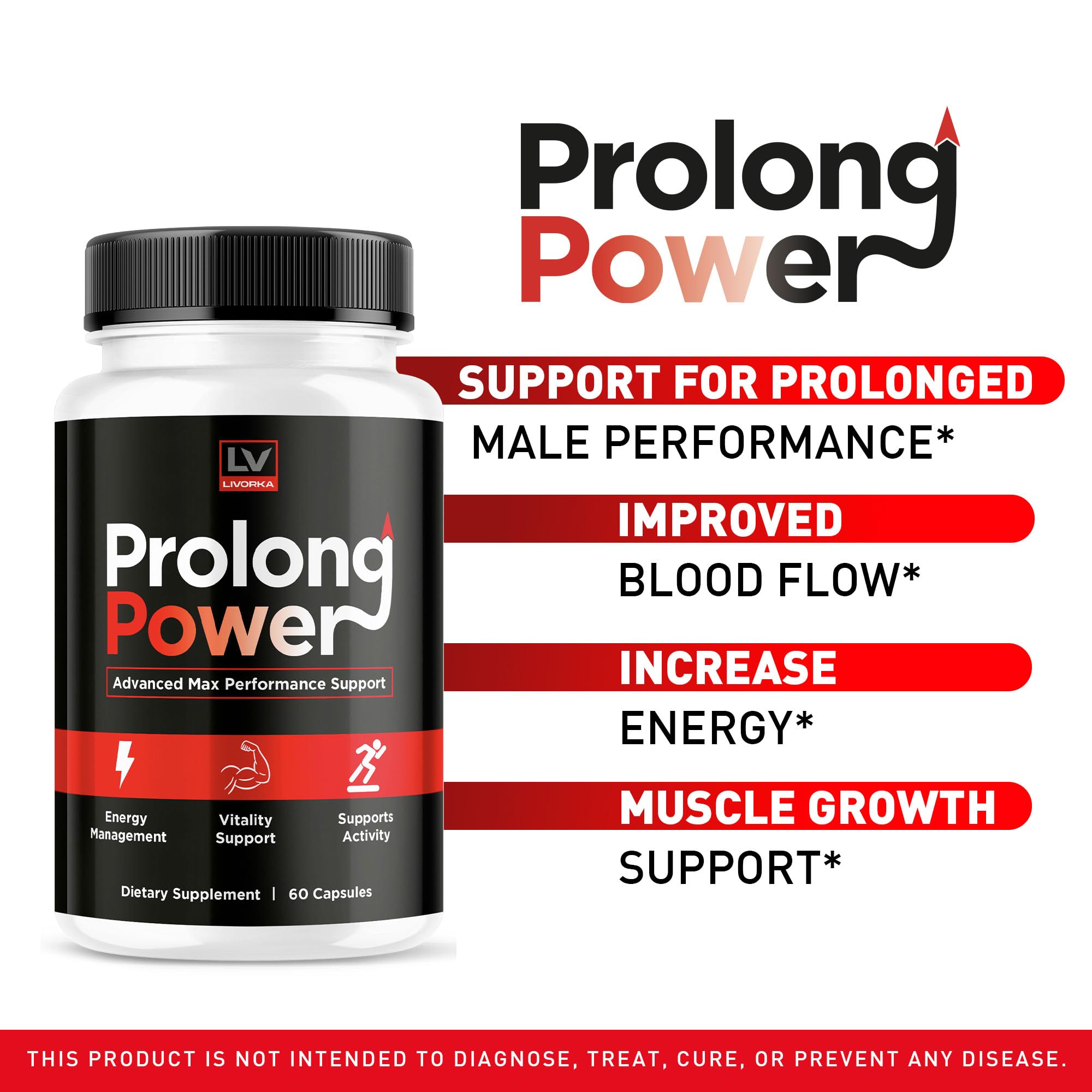 LIVORKA Prolong Power packaging indicates a two-month supply.