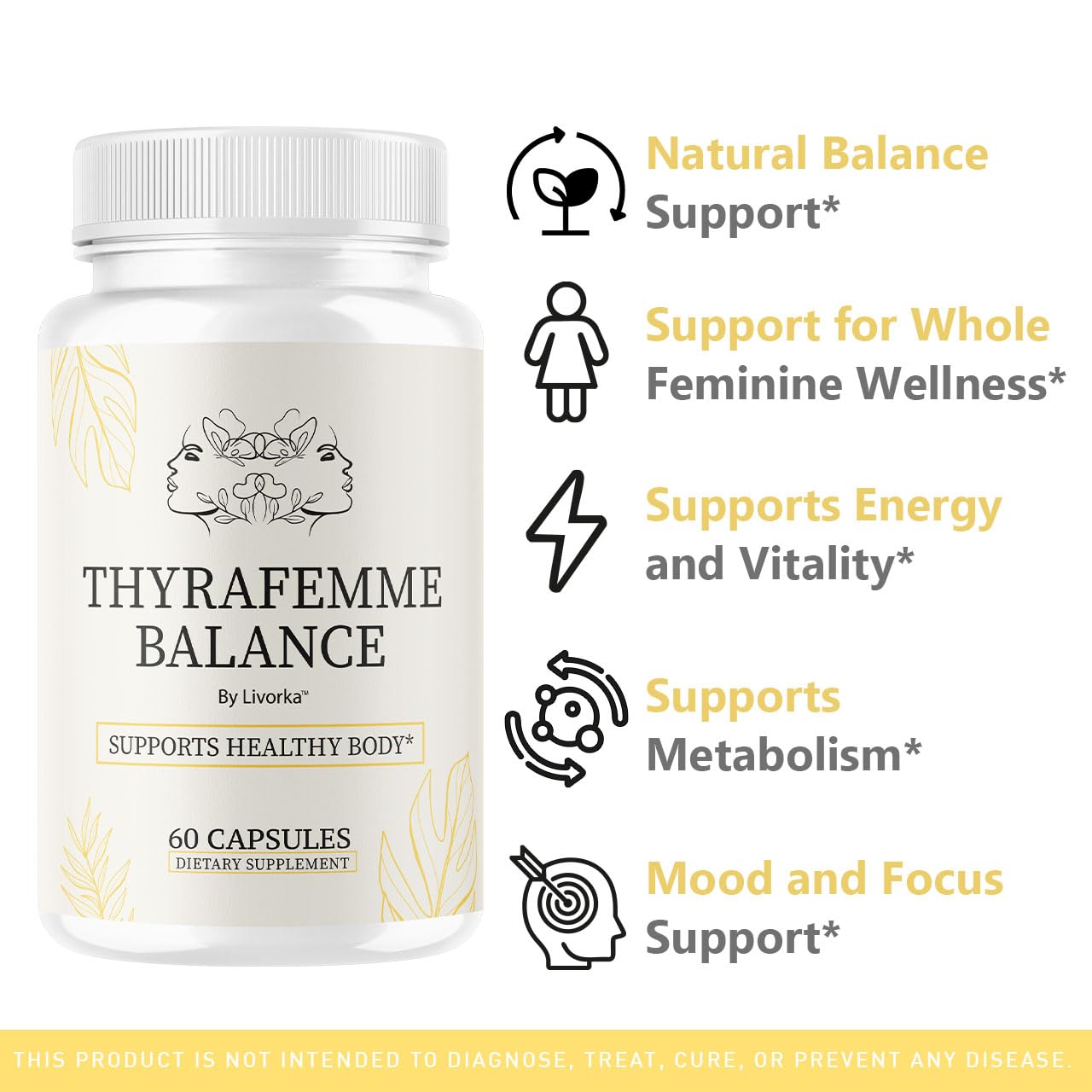 LIVORKA ThyraFemme Balance box front highlighting premium wellness packaging