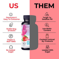 LIVS Biotin Gummies bottle being poured for daily use