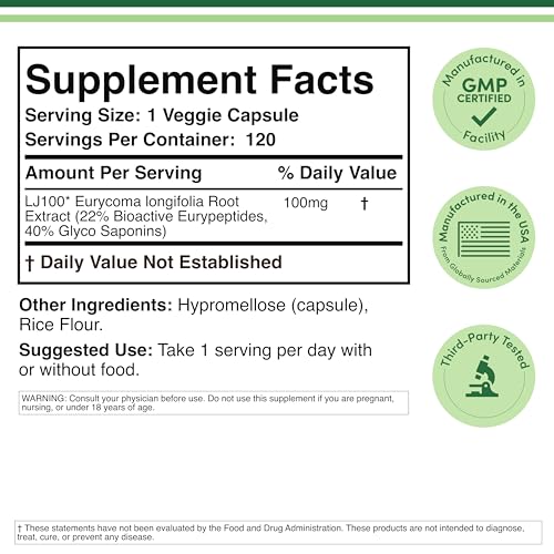 LJ100 Tongkat Ali capsules close-up for daily stamina support