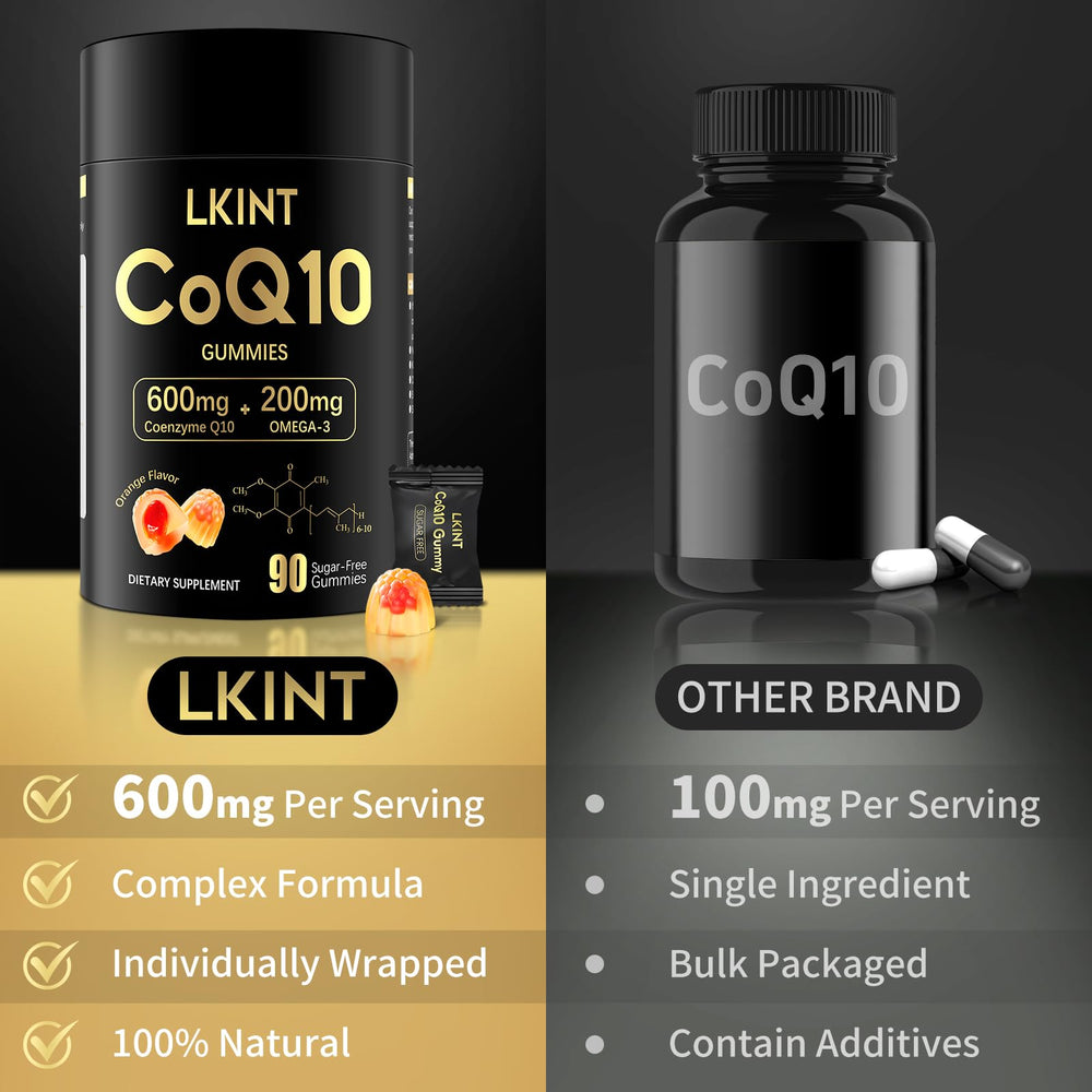 LKINT CoQ10 Gummies with Omega-3 and Vitamin E icons showcase antioxidant support.