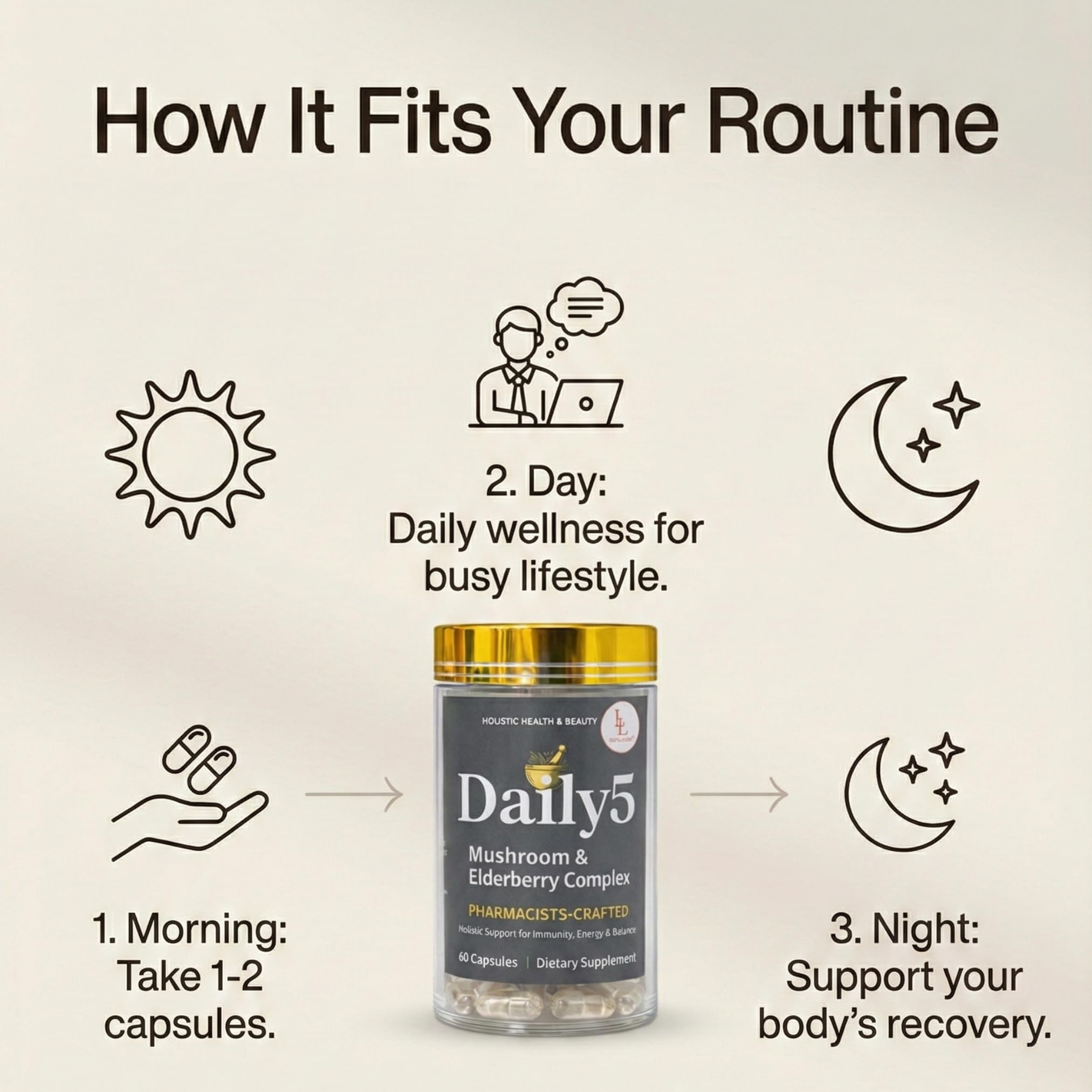 LL Supplement Daily5 gold-cap edition packaging for premium daily health