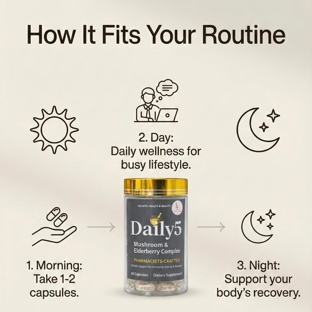 LL Supplement Daily5 gold-cap edition packaging for premium daily health