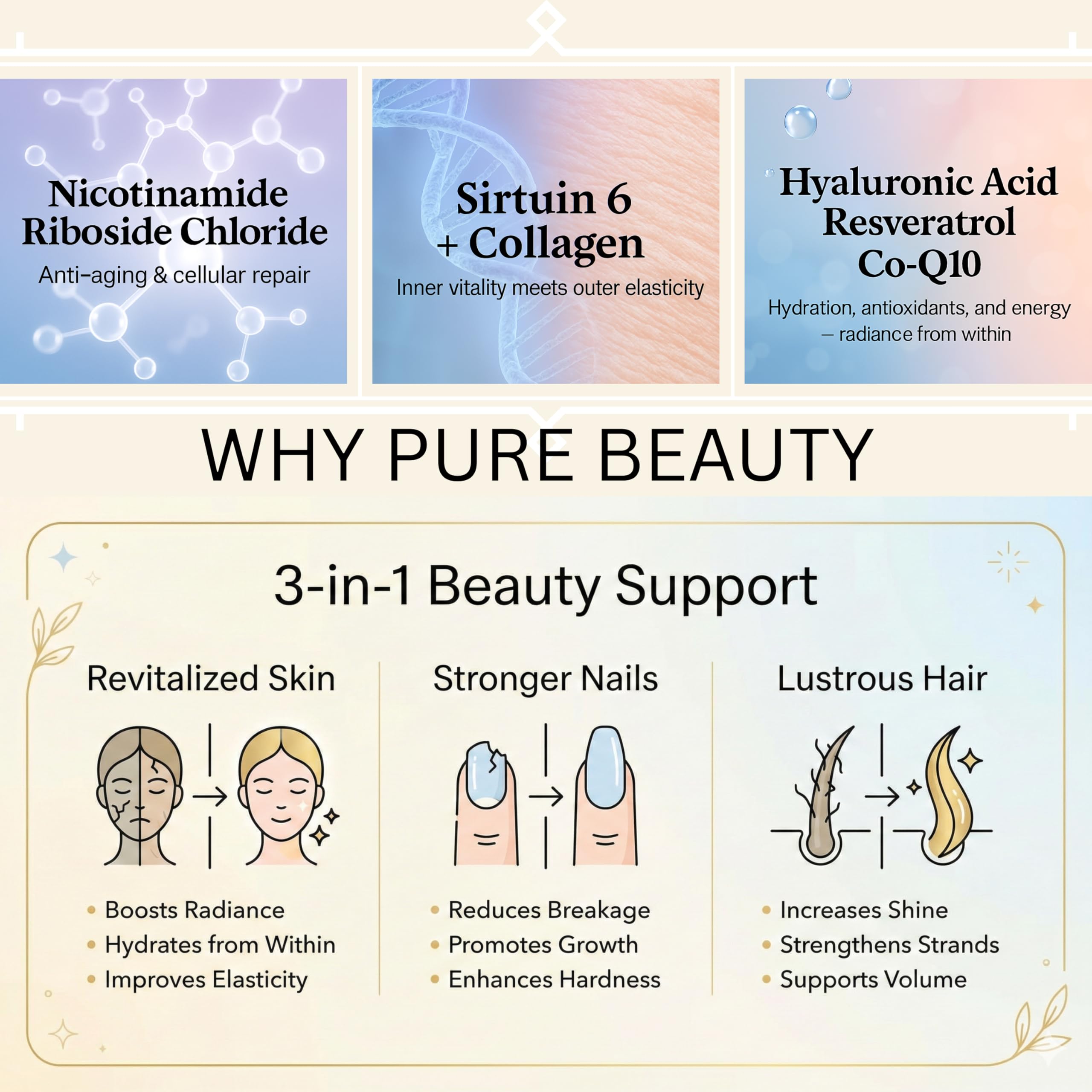 Daily ritual scene with Pure Beauty capsule ready for everyday use.