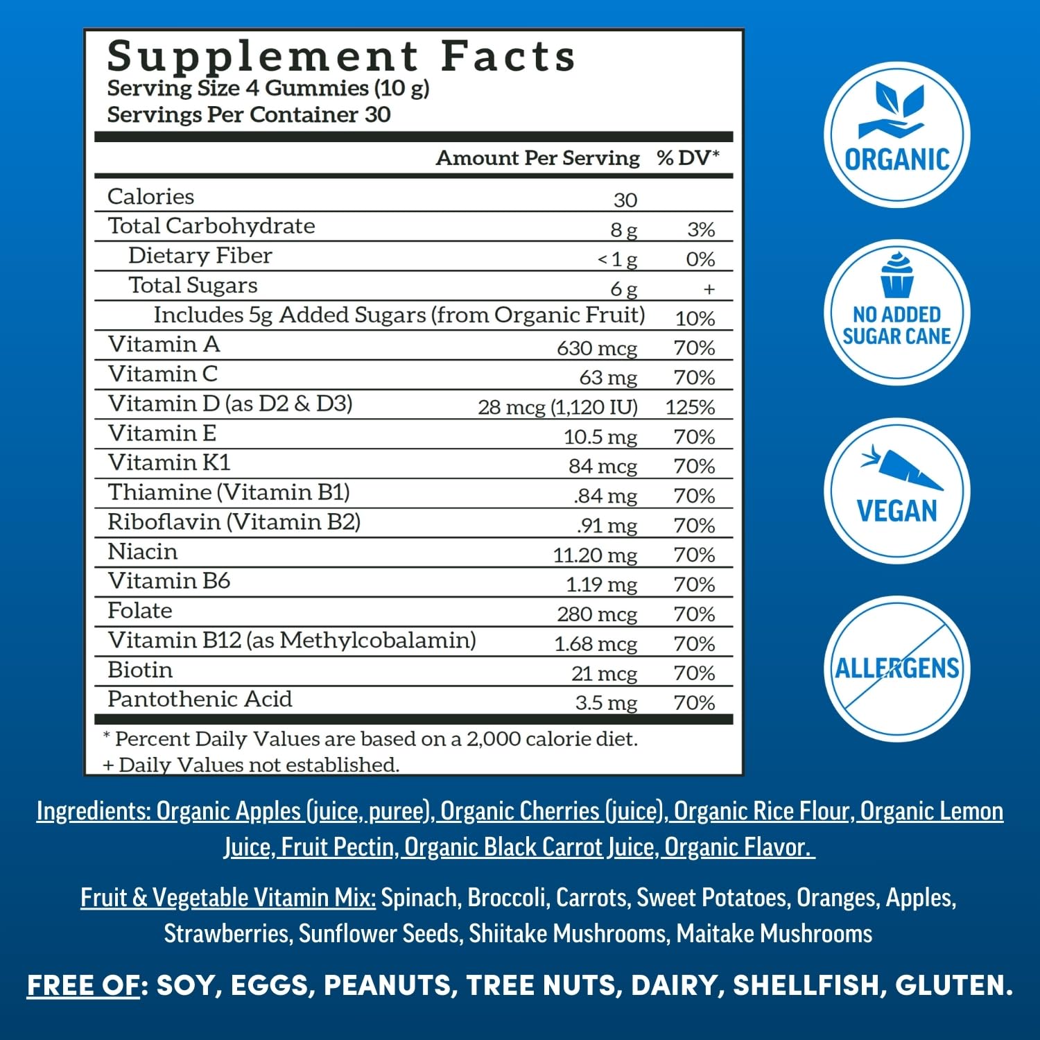 Llama Naturals real fruit ingredients highlight organic sources for absorption.