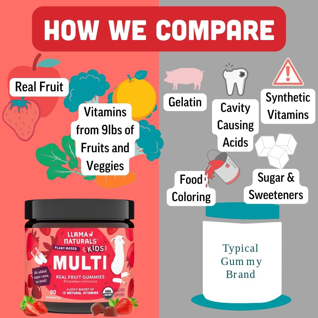 Llama Naturals allergen-free labels emphasize a safe, nut-free option.