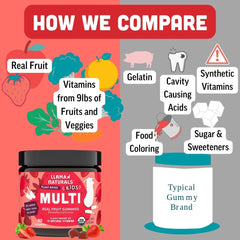 Llama Naturals allergen-free labels emphasize a safe, nut-free option.