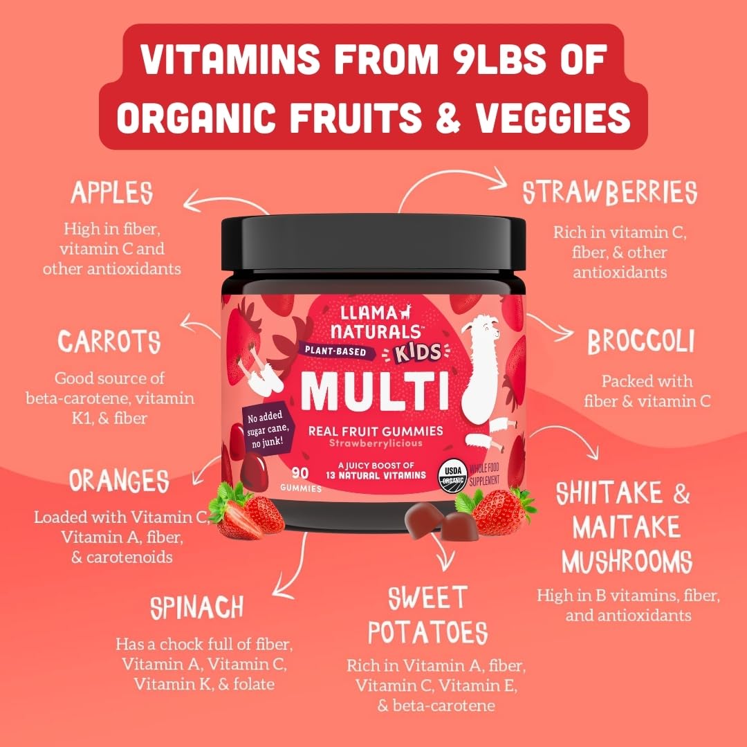 Llama Naturals whole-food ingredients image highlights real fruit and nutrients.