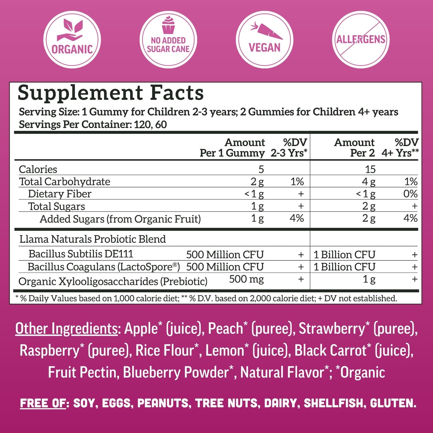 Llama Naturals organ ic XOS prebiotic label on packaging.