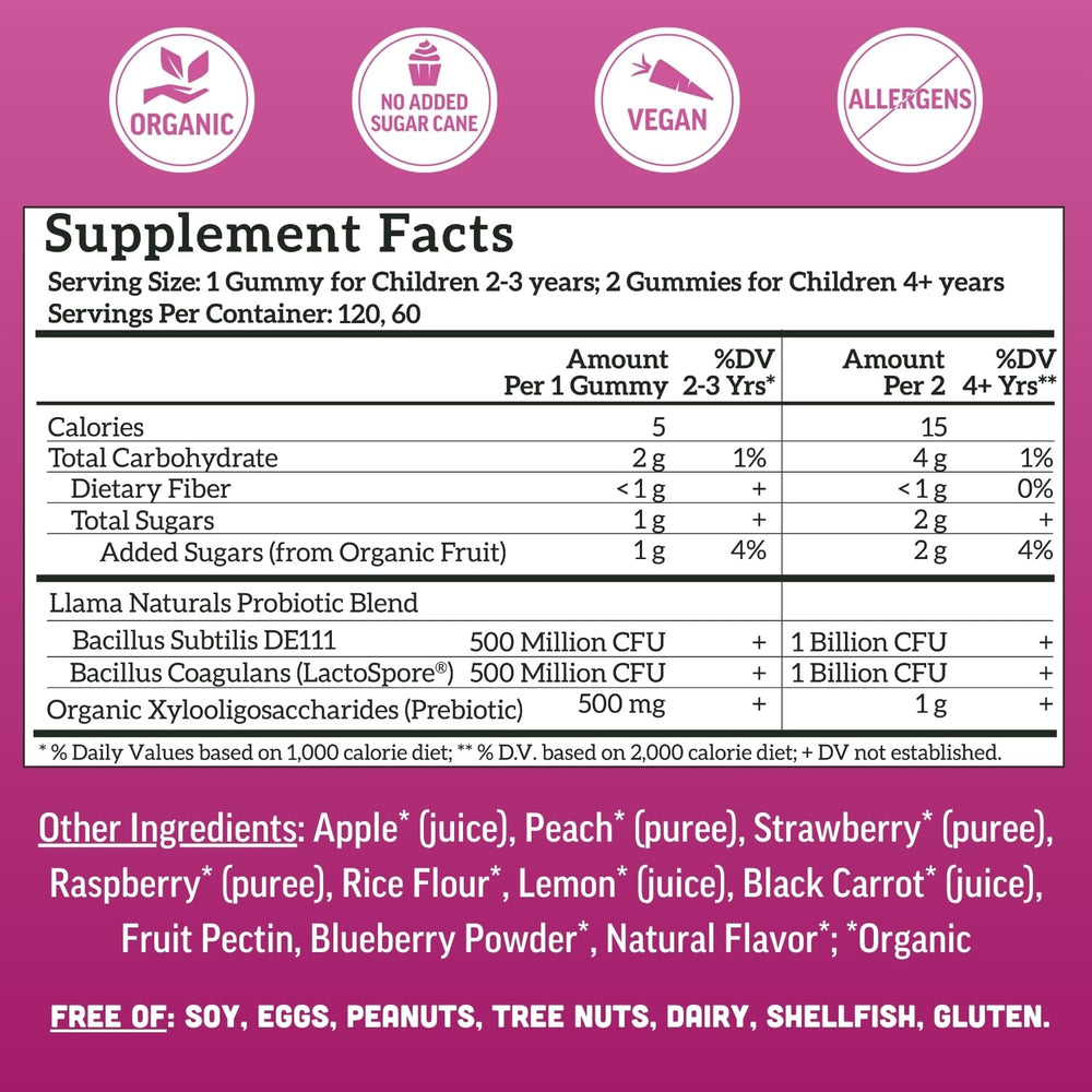 Llama Naturals organ ic XOS prebiotic label on packaging.