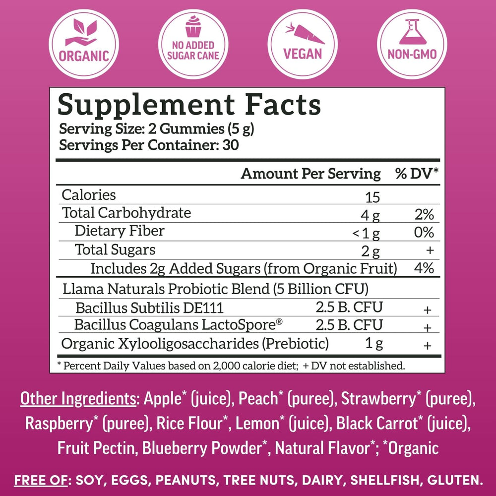 Llama Naturals prebiotic fiber bottle supports digestion and healthy balance