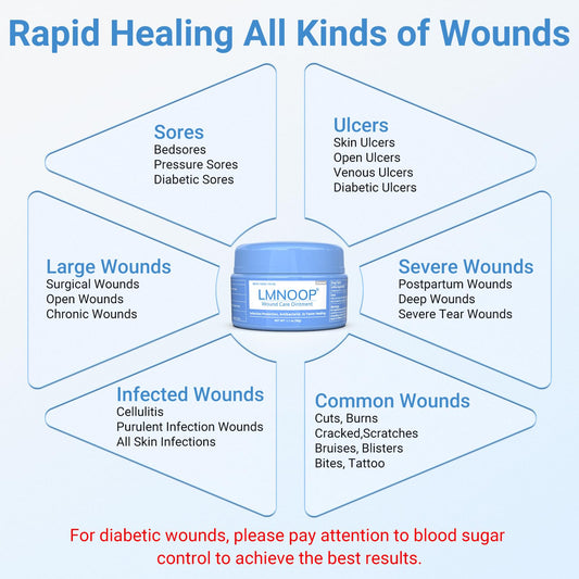 LMNOOP Wound Care Ointment applied to an open wound for gentle protection
