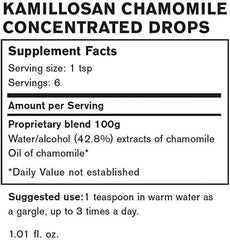 LOCUS REGIT ACTUM Kamillosan Liquid Drops dropper for precise, sugar-free oral care