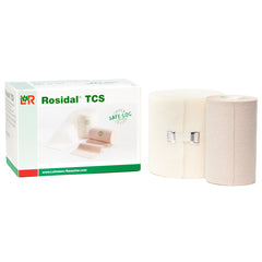 Lohmann & Rauscher Rosidal TCS bandage kit assembly for dual-layer compression.