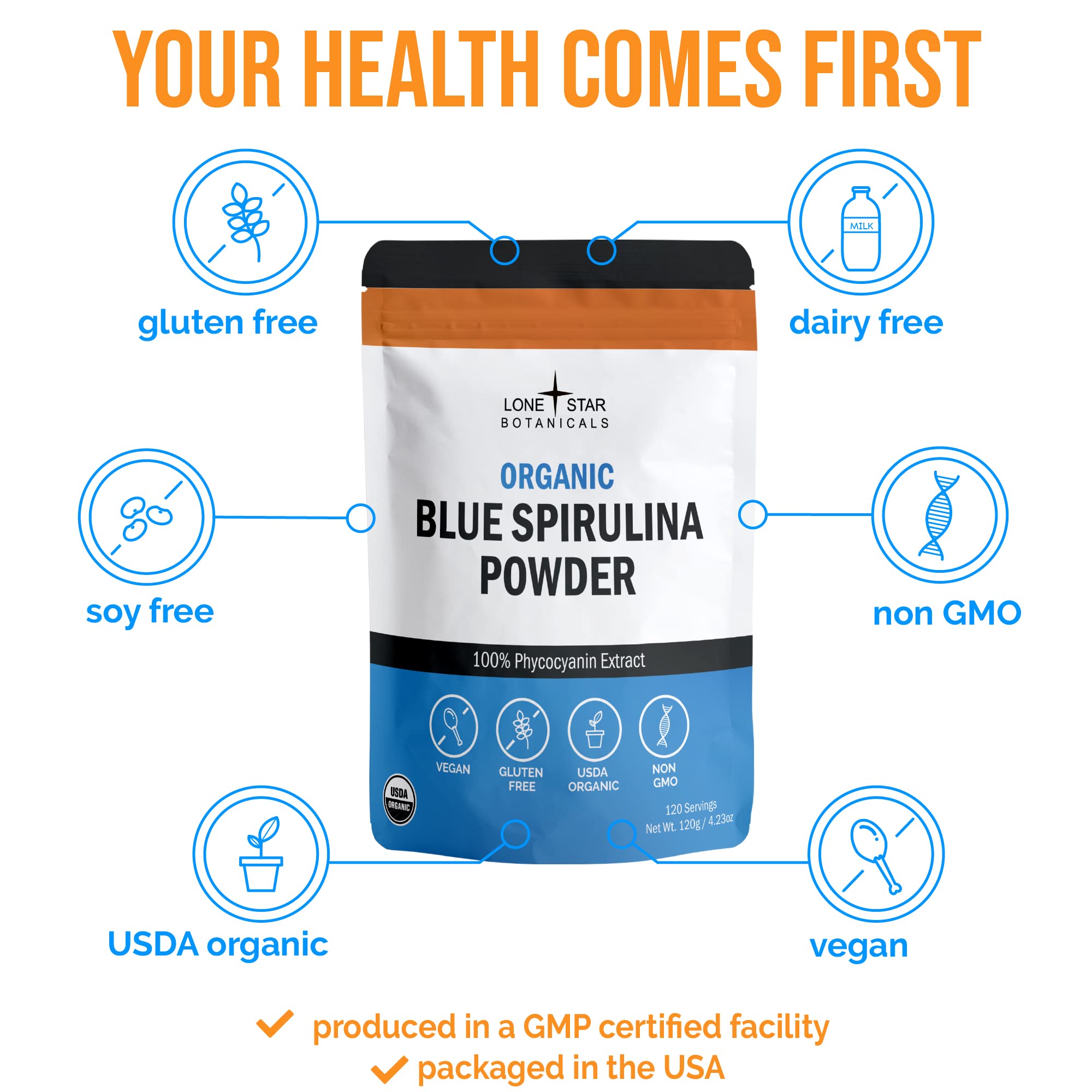 Protein shake tinted naturally by Lone Star Botanicals blue spirulina powder