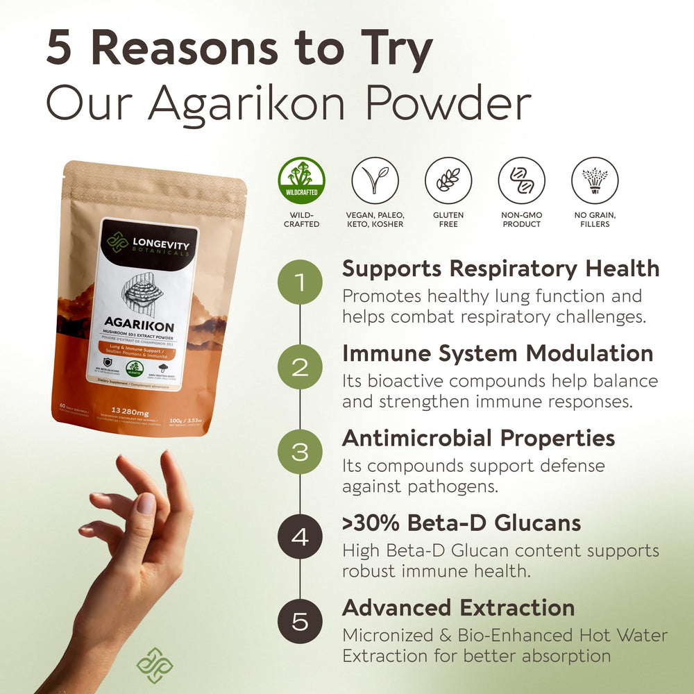 Longevity Botanicals Agarikon powder beta-D-glucans label highlighting standardized beta-glucans