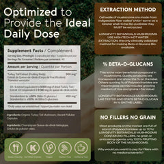 Daily dose capsules arranged neatly, convenient regimen.