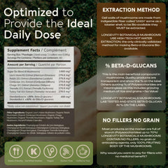 Longevity Botanicals Super Six ingredients visual revealing six mushroom sources.