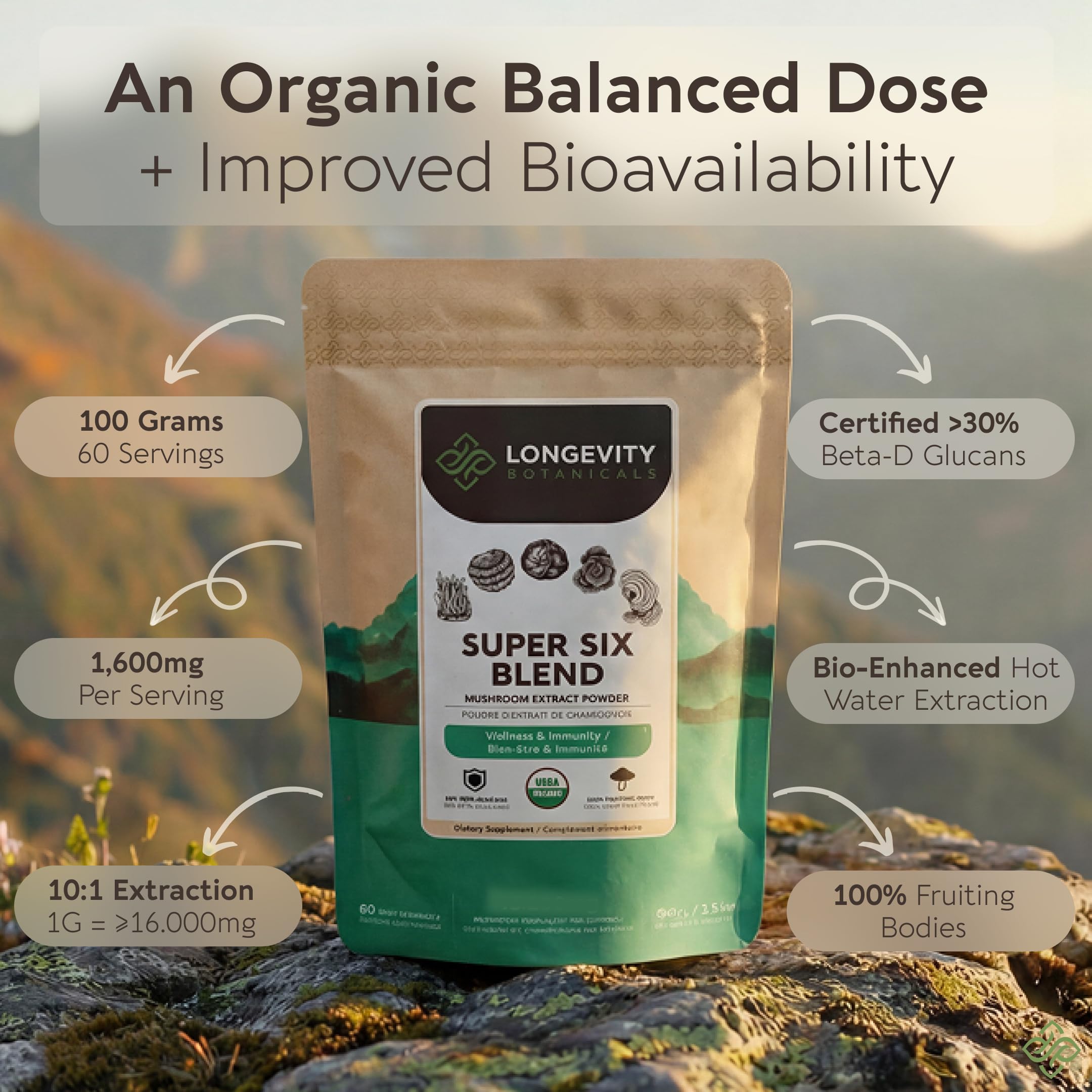 Longevity Botanicals Super Six measuring spoon illustrating daily dosing convenience.