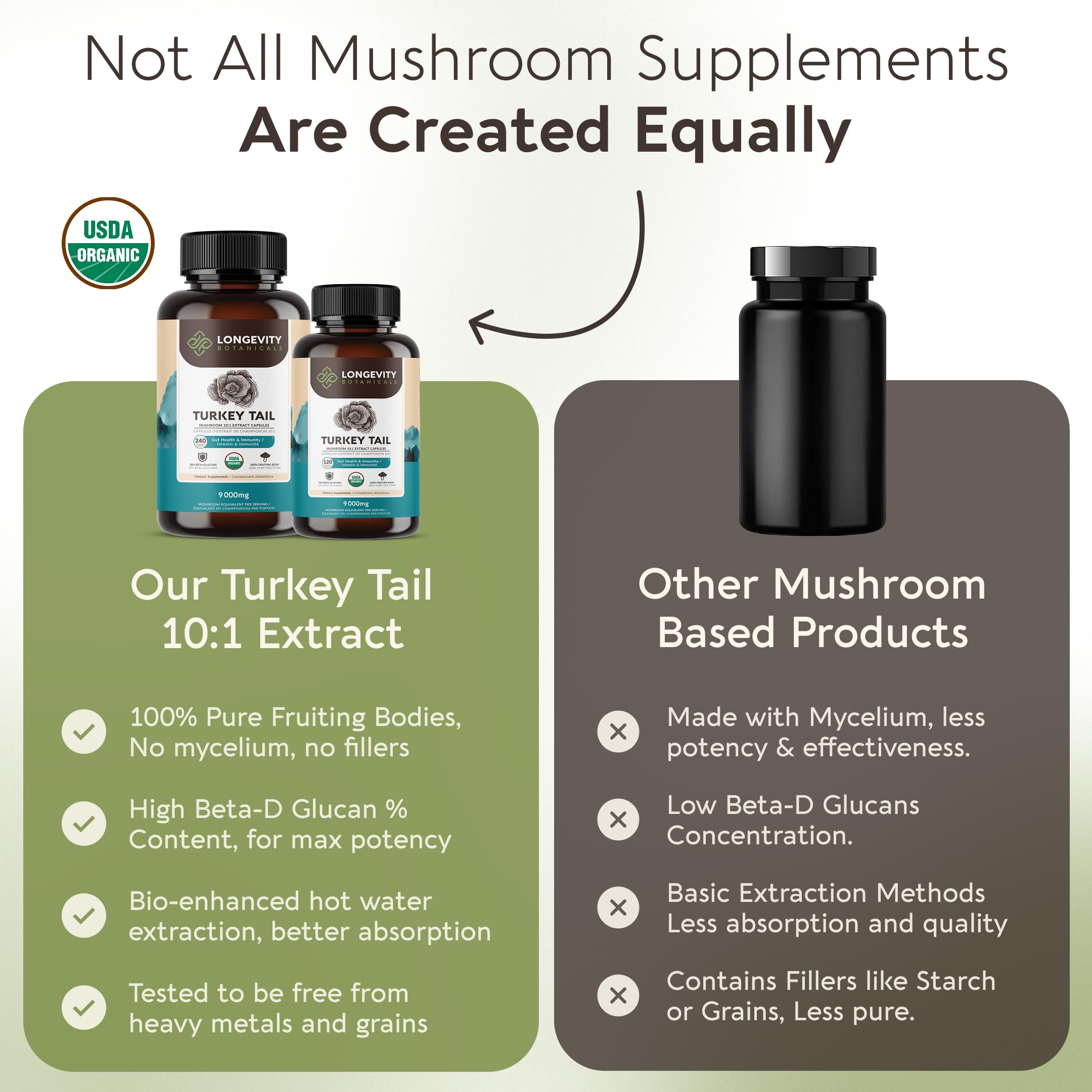 Labels show vegan and gluten-free, clean-label assurance.
