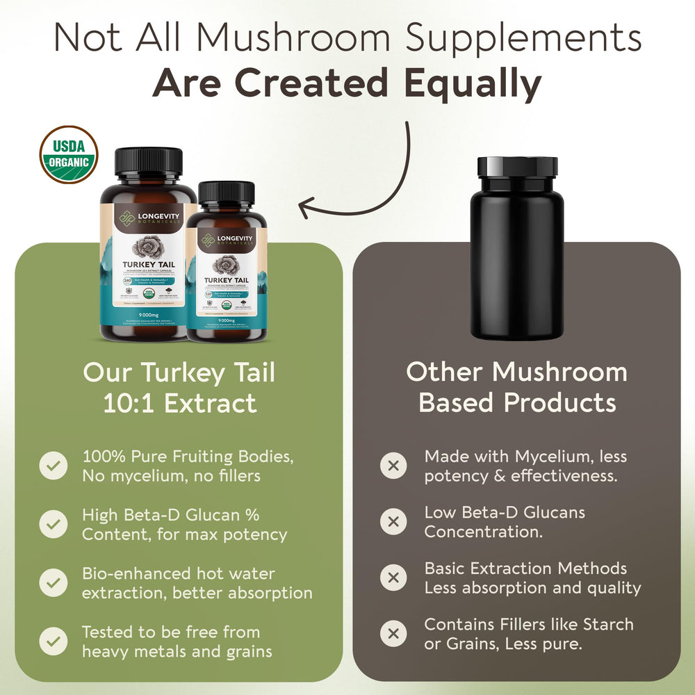 Labels show vegan and gluten-free, clean-label assurance.