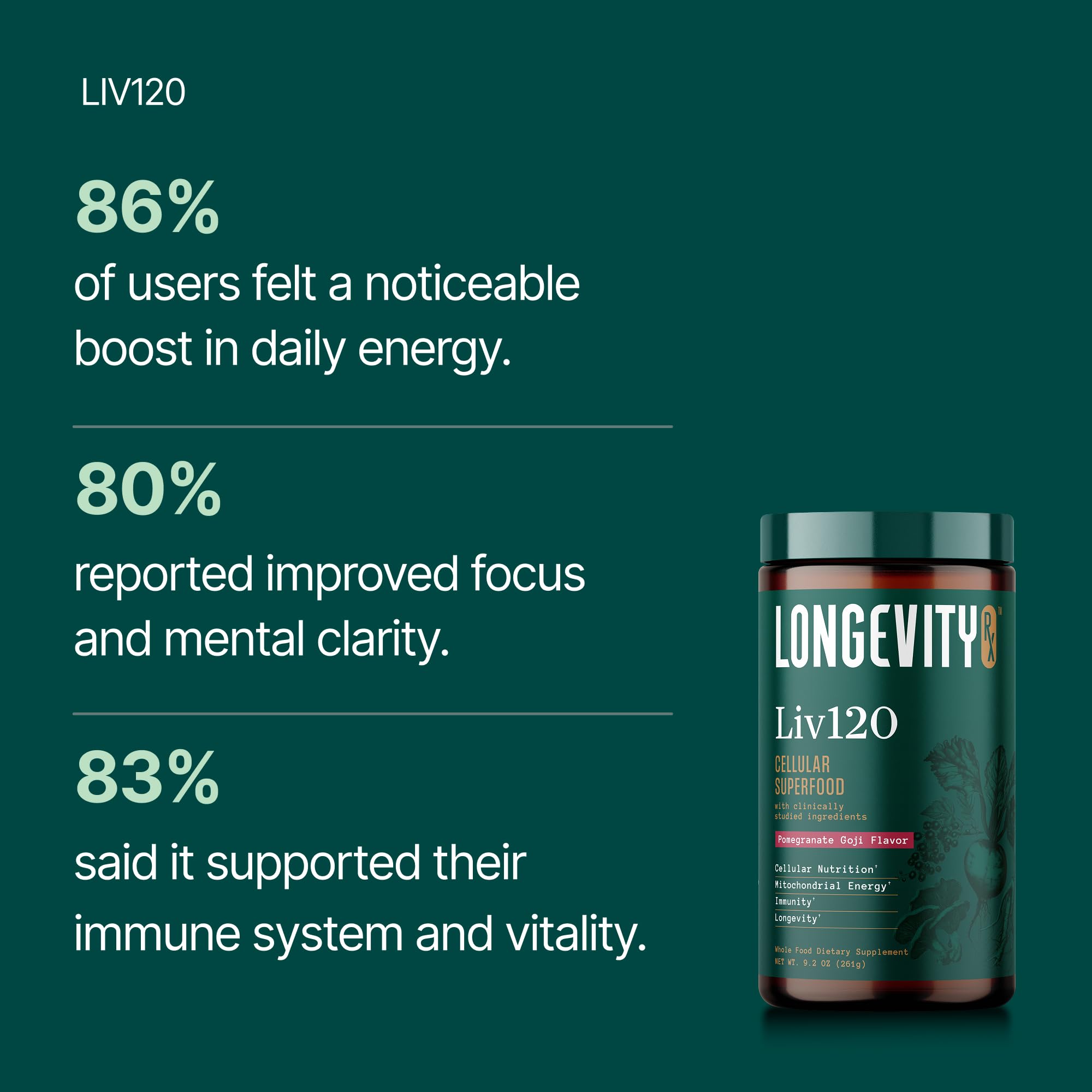Longevity Rx Liv120 ingredients jar showcasing premium organic botanicals