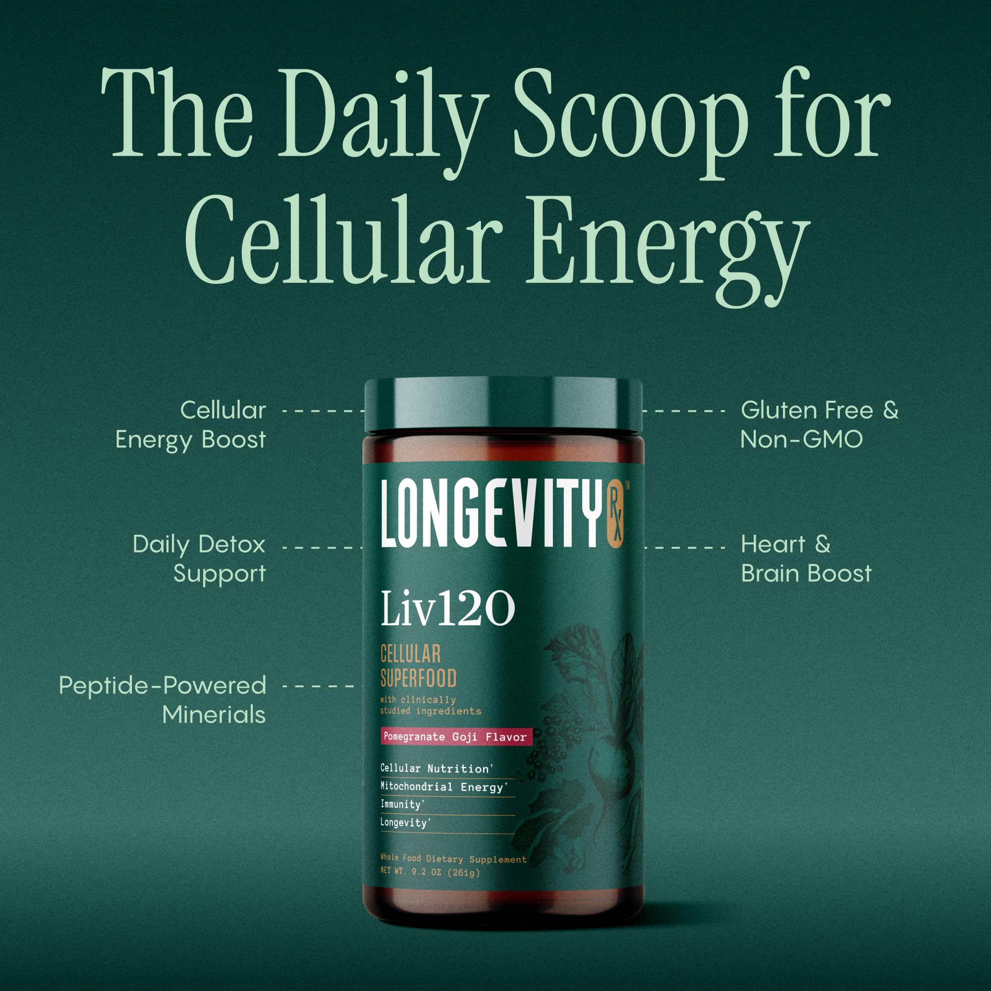 Longevity Rx Liv120 label close-up highlighting antioxidant blend for immune support