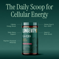 Longevity Rx Liv120 label close-up highlighting antioxidant blend for immune support