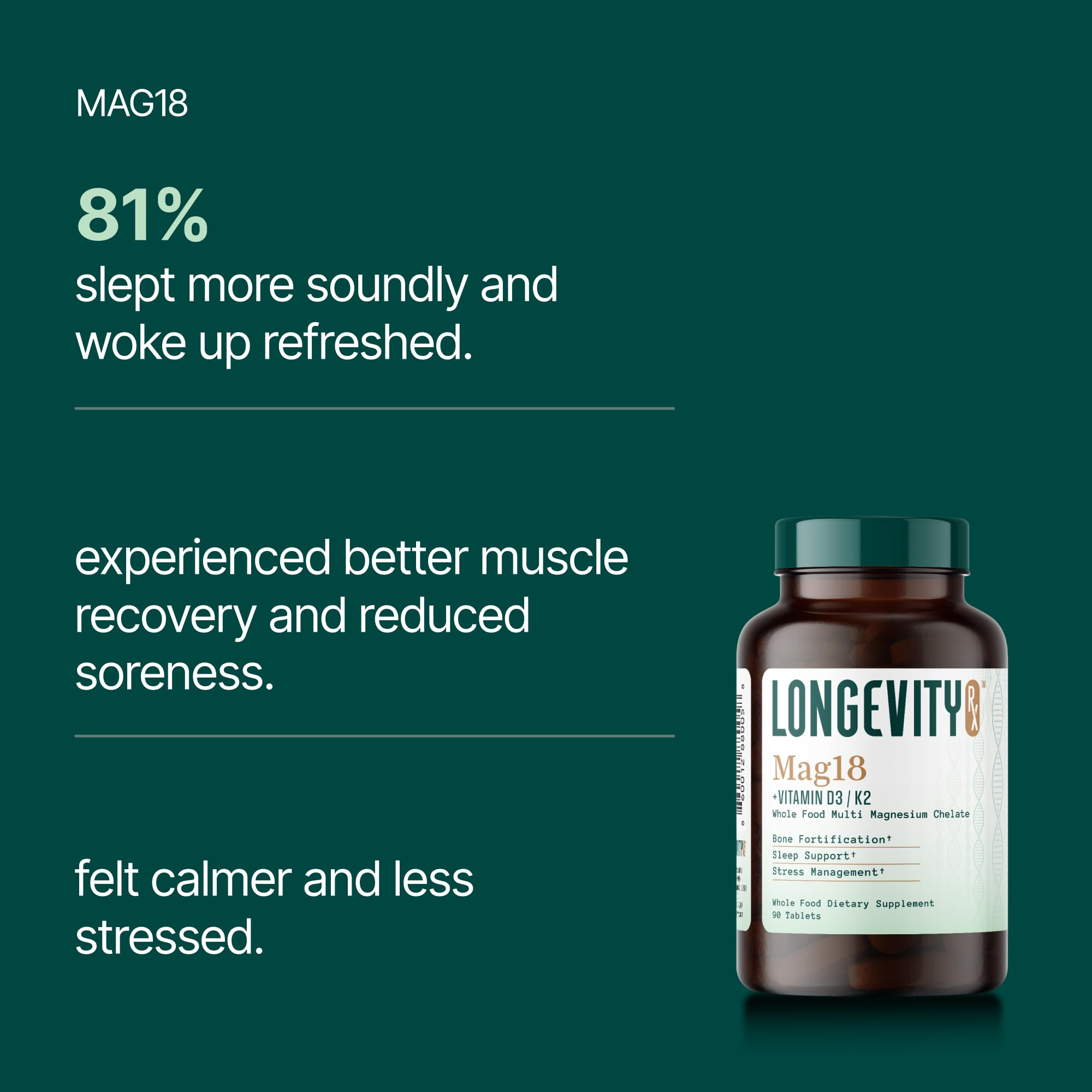 Longevity Rx Mag18 night-relax scene suggesting restful sleep potential.