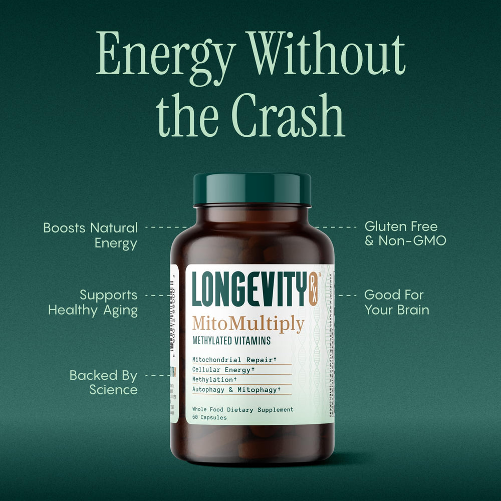 Longevity Rx MitoMultiply bottle back label showing ingredients and dosage guidance.