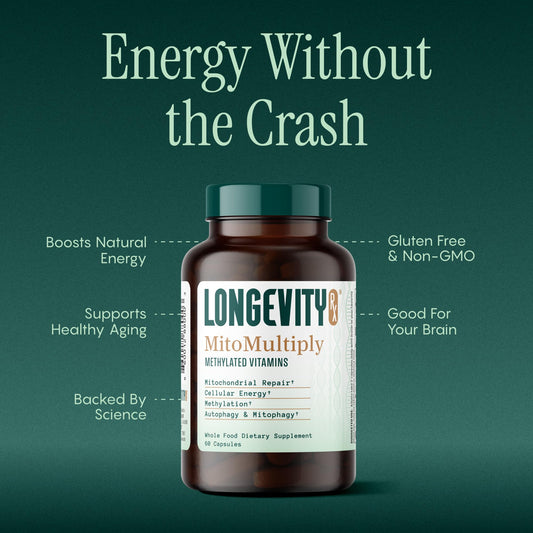 Longevity Rx MitoMultiply bottle back label showing ingredients and dosage guidance.
