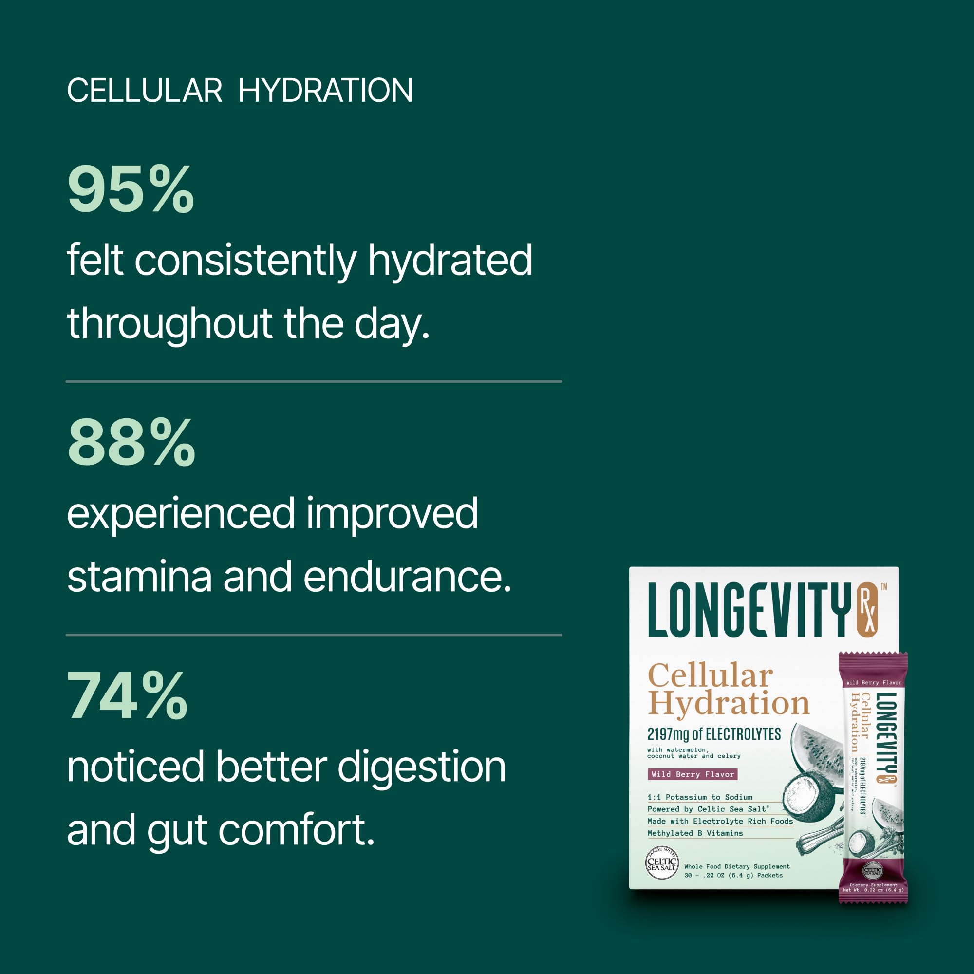 Longevity Rx packaging with bottle and 30 servings.