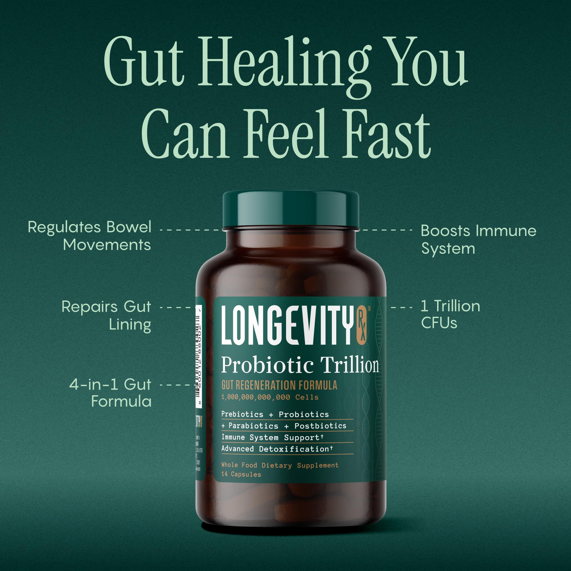 Longevity Rx Probiotic Trillion capsules in hand illustrating easy daily supplement routine.