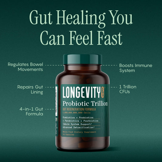 Longevity Rx Probiotic Trillion capsules in hand illustrating easy daily supplement routine.
