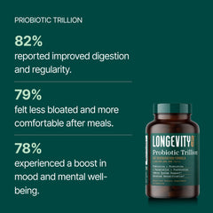 Longevity Rx Probiotic Trillion daily-use scene showing simple wellness routine.