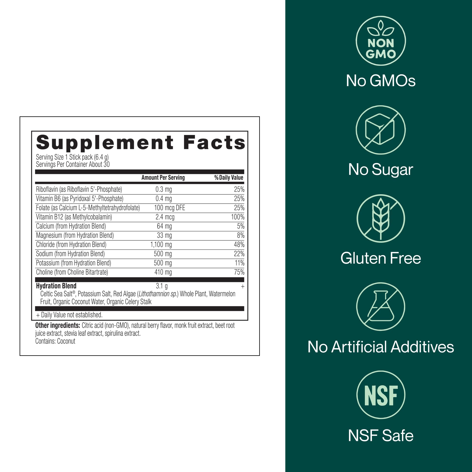 Longevity Rx sodium-potassium balance graphic illustrating 1:1 ratio.