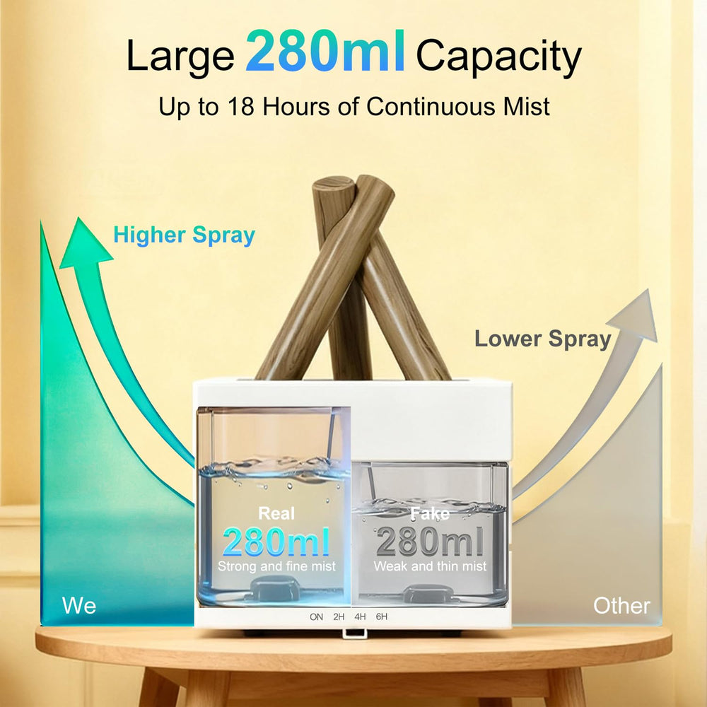 Longiang Campfire Diffuser BPA-free materials ensure safe use.