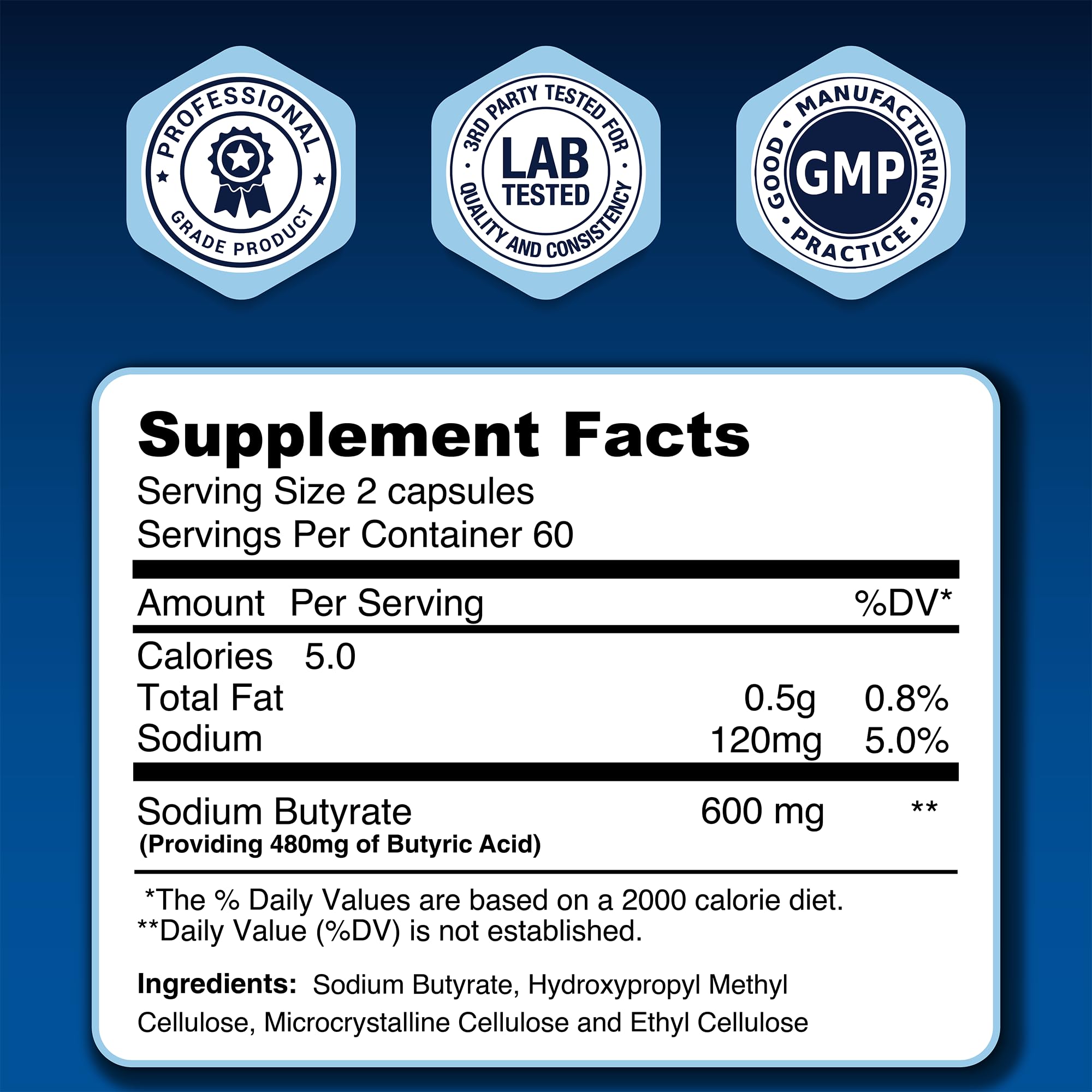 LongJuvity Labs Sodium Butyrate extended-release formula delivering to lower gut for optimal absorption