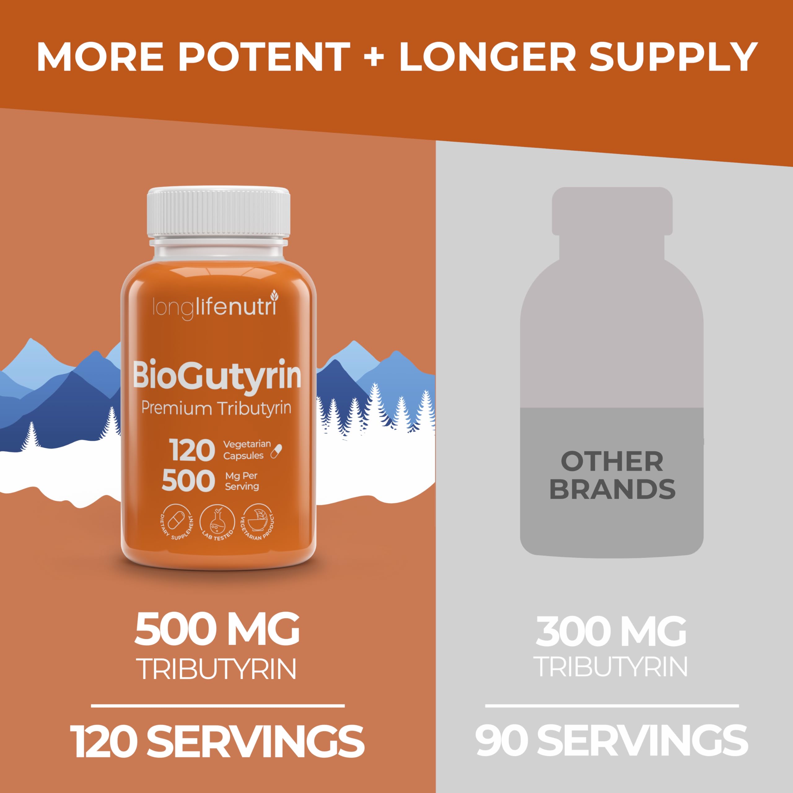 BioGutyrin capsules on a clean desk beside a nutrition label.