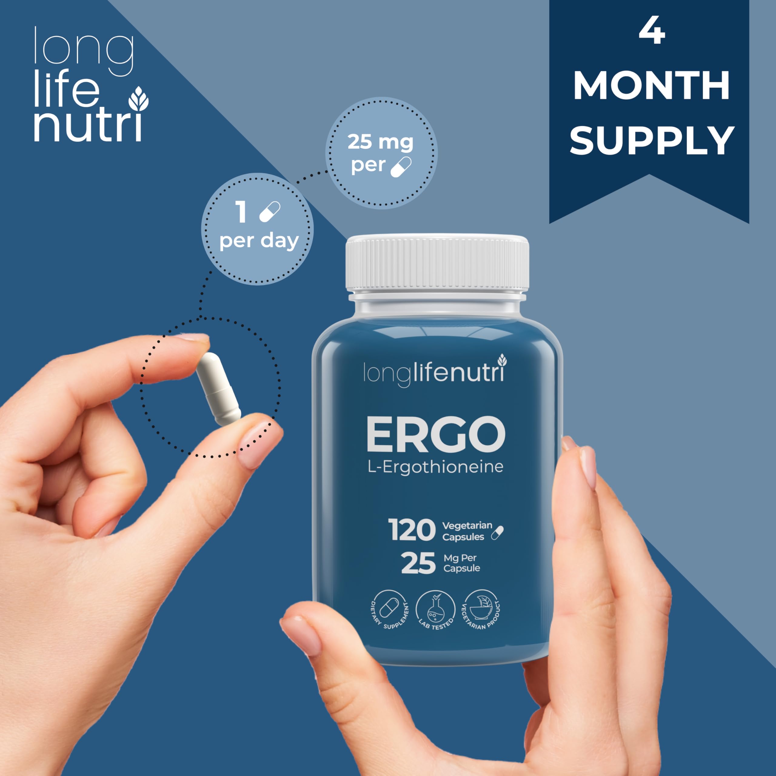 Four-month supply presentation reduces reordering and supports consistent daily use