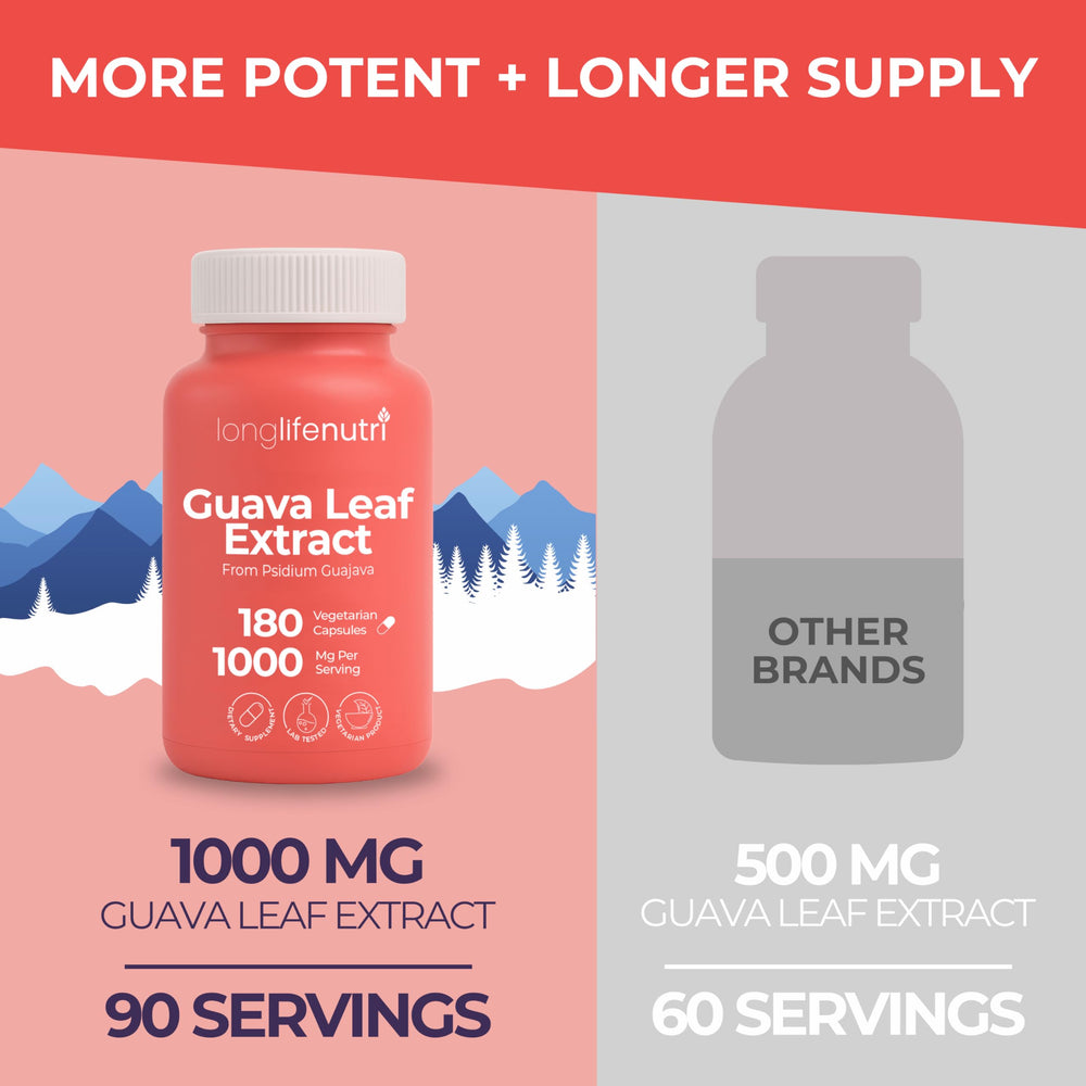 LongLifeNutri Guava Leaf Extract label shows organic origin and GMP quality.