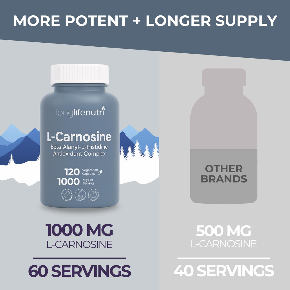 Label detail on LongLifeNutri L-Carnosine GMP standards and USA production.
