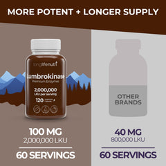 Close-up of LongLifeNutri Lumbrokinase two‑month supply in the bottle.