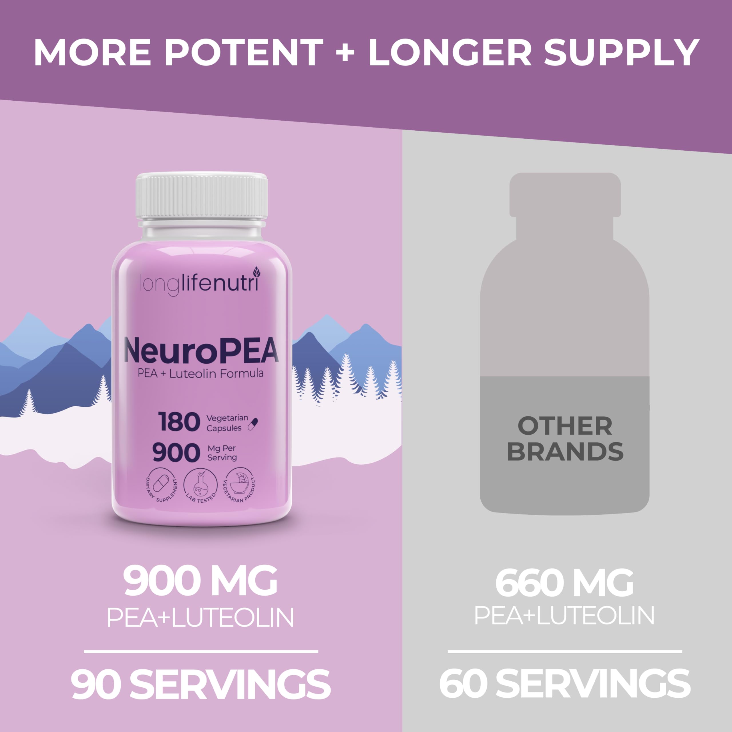 NeuroPEA label design emphasizes quality and ingredient transparency.
