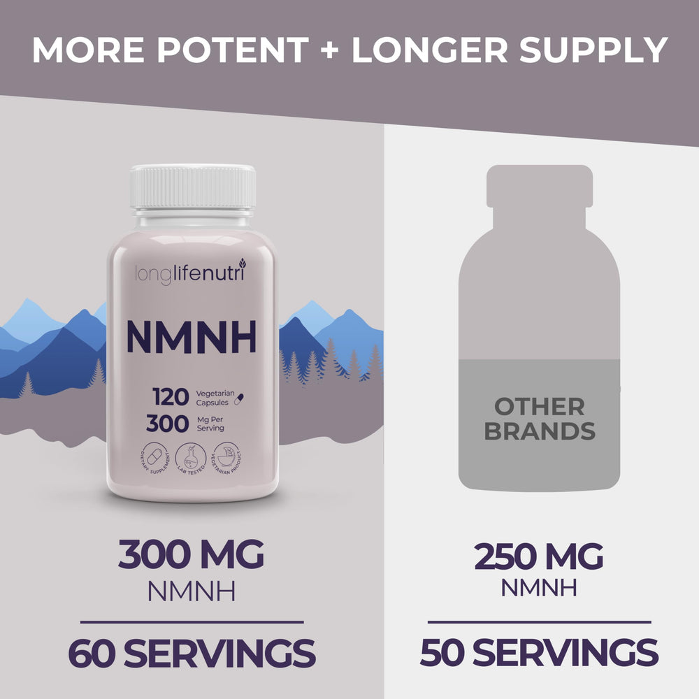 Close-up of LongLifeNutri NMNH capsules highlighting high potency and purity